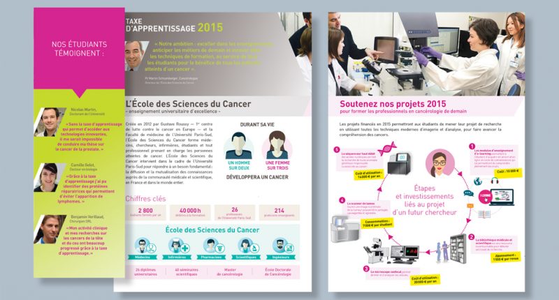 Edition - ESC-École des sciences du cancer - Taxe d'apprentissage 2015