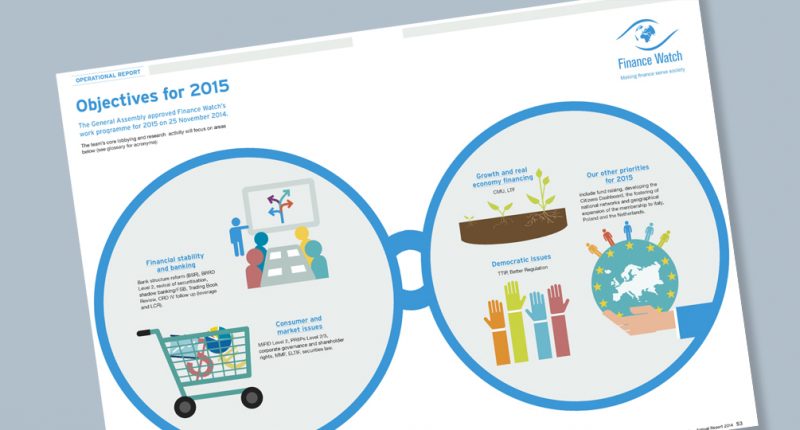 Finance Watch - Rapport annuel 2014