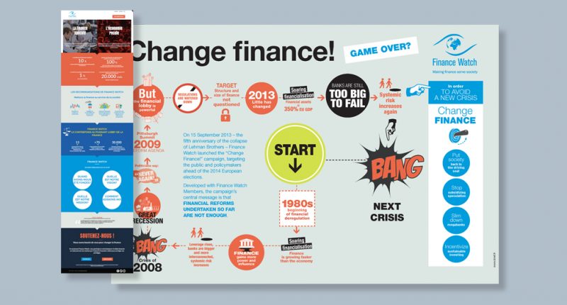 Finance Watch - Rapport annuel 2014