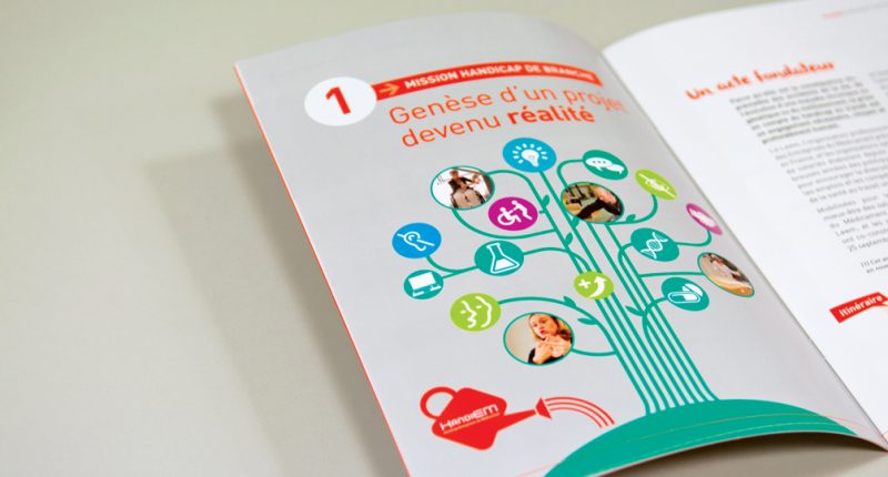 Edition - Handiem - Brochures 2015 - 2019