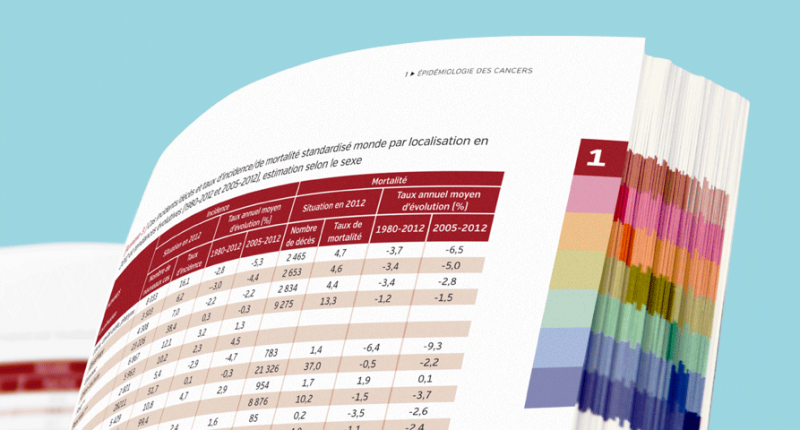 Rapport Annuel - INCa - Rapport d’expertise 2015