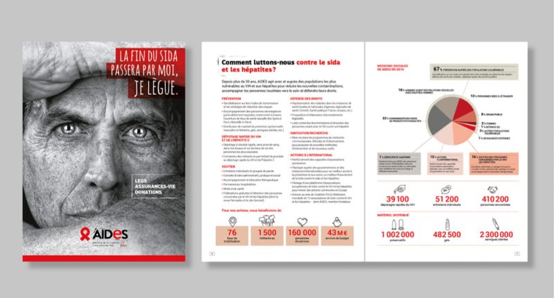 Edition - AIDES - Brochure libéralités 2017