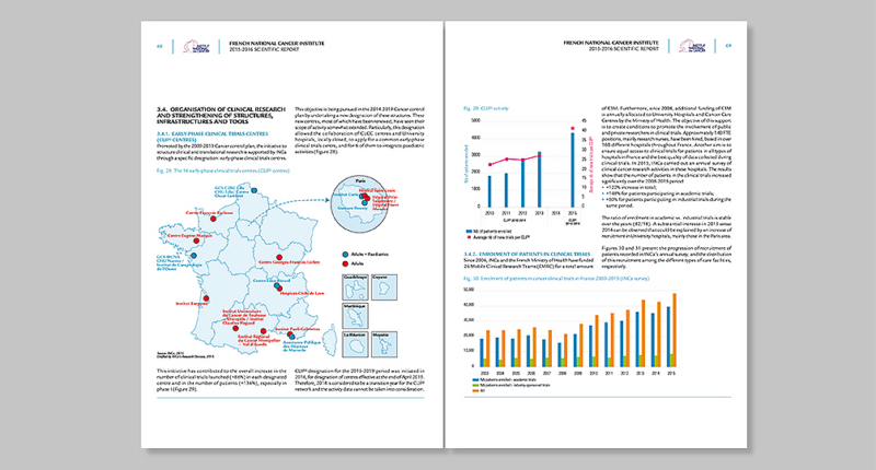 INCA - Rapport scientifique 2015-2016