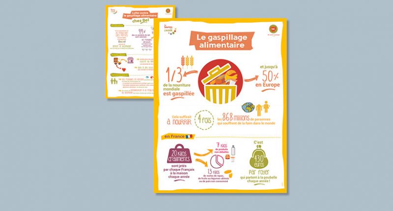 360 - Fromageries Bel - Affiches 2016